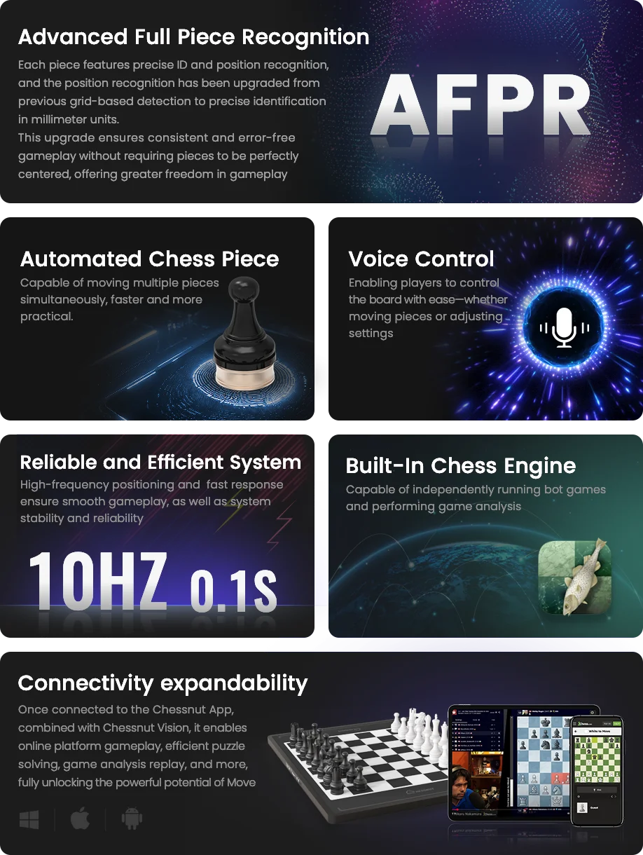 СОЗДАНА ДЛЯ БЫСТРОГО ТЕМПА И ТОЧНОГО РАСПОЗНАВАНИЯ